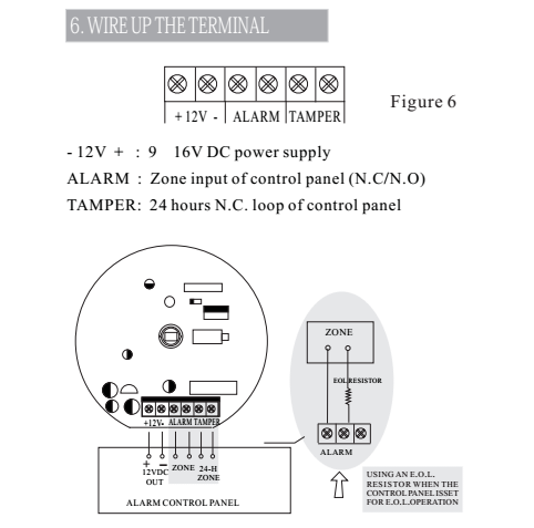 CL-40S:Single-tech Ceiling Mount PIR Detector