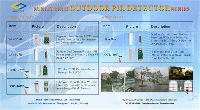 OTD-40T:3-tech Outdoor 2 PIR + MW Motion Detector With Anti-mask & And/or Selection