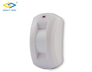 Wireless PIR motion sensor supplier