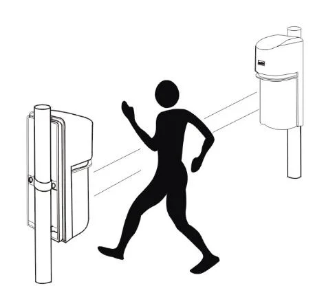 Active Infrared 2 Beams Detector with 8 Frequencies for Boundary Protection, 40m Distance Outdoor