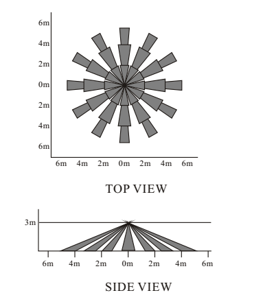 pir detector.png