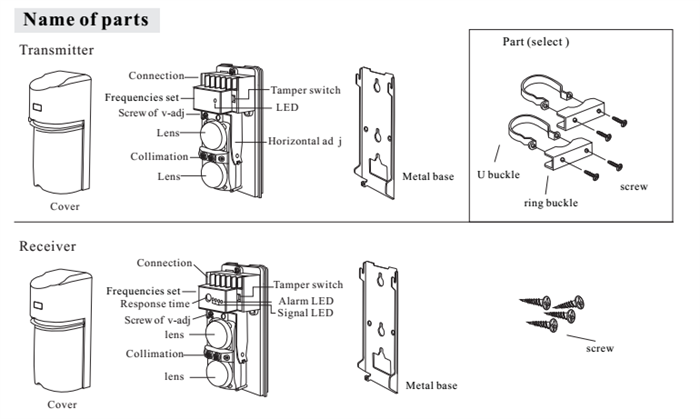 custom infrared photobeam detector supplier.png