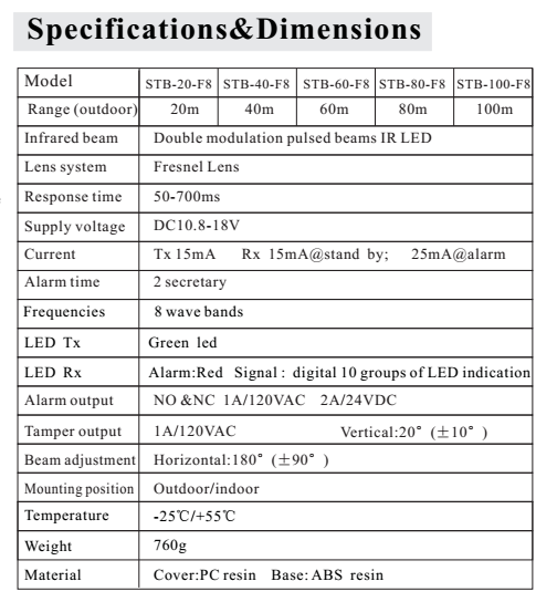 infrared photobeam detector.png