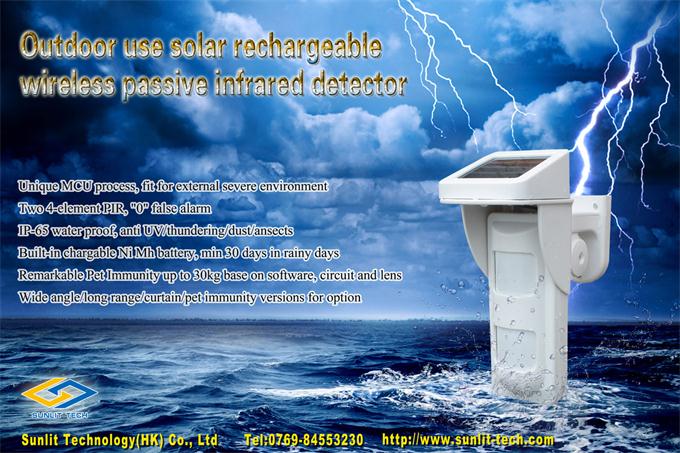 Passive Infrared Motion Detector factory.jpg